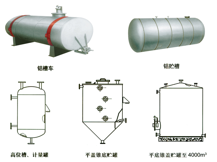高位槽、計(jì)量罐、槽車、貯罐
